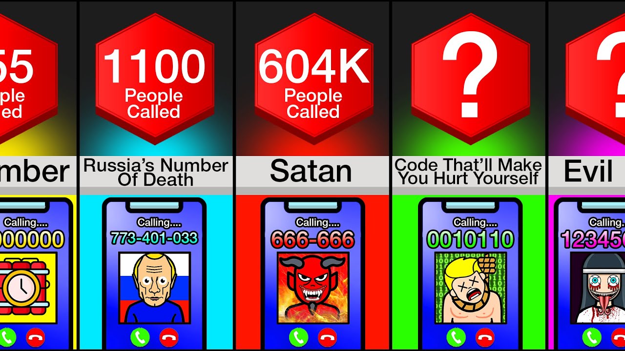 Numbers To Call On Halloween Numbers To Call On Halloween