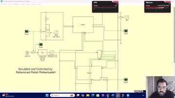 Bidirectional DC-DC converter: Implementation, Practical testing, Closed-loop control in simulation