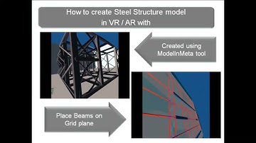 Exploring the Future of Structure Modeling with ModelInMeta Tool and VR-AR Devices