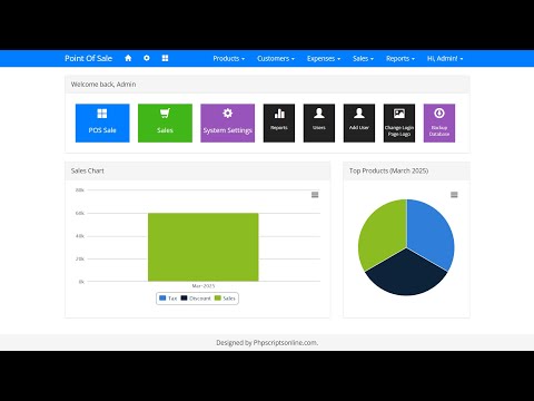 Readymade POS PHP Script