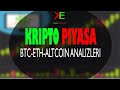 #BTC Teknik Analiz (PİYASADAKİ SON DURUM) #ETH #CHZ #BNB #ADA