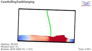 DualSPHysics example: CaseRollingTankHanging