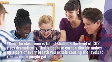 Sick classrooms caused by rising CO2 levels