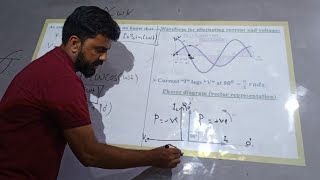 Lec#5 | AC through Inductor