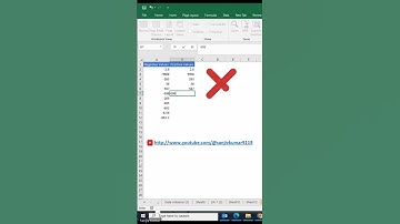 ABS Function in Excel CONVERT NEGATIVE VALUES TO POSITIVE VALUES|#abs #excel #exceltips #exceltricks
