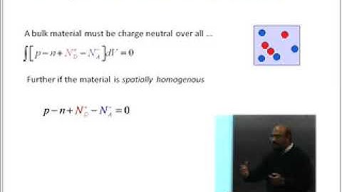 2009 02 06 ECE606 L11