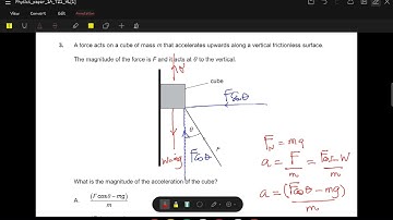 Physics Paper 1A HL 2025 May TZ1 Q3