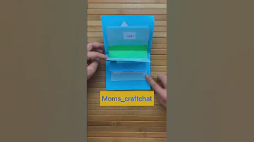 مطوية علوم الصف الثاني أشكال اليابسة اكسبلور والماء Land Forms Card 