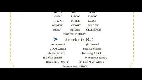 NS2 NETWORK SIMULATOR IN TAMILNADU