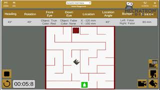 Mechatron Robotics® | Learn –“Virtual Robotics with Python” with Mechatron Robotics