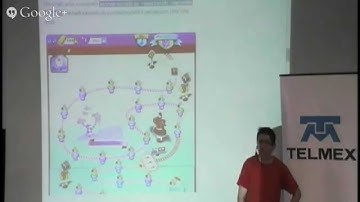 Productividad con Python - FLISOL 2014