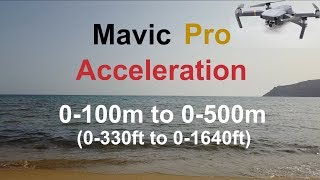 How fast is Dji Mavic Pro?