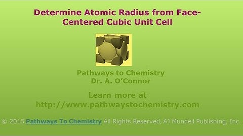 Determination of Atomic Radius from Face-centered Unit Cell