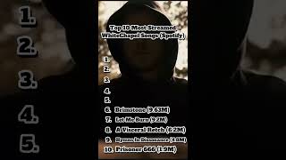 Top 10 Most Streamed WhiteChapel Songs (Spotify) #whitechapel #shorts
