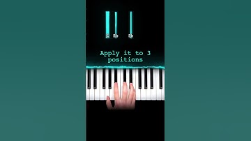 Thumbnail of How to play Clocks by Coldplay on Piano in 53 seconds - Easy beginner tutorial! #pianotutorial