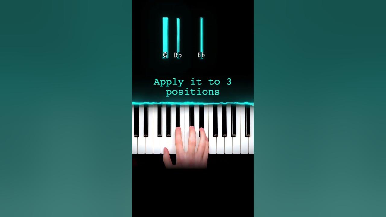 How to play Clocks by Coldplay on Piano in 53 seconds - Easy beginner tutorial! #pianotutorial
