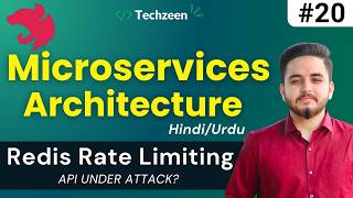 10,000 Requests in Seconds? Build Rate Limiting with Redis & NestJS (2026)