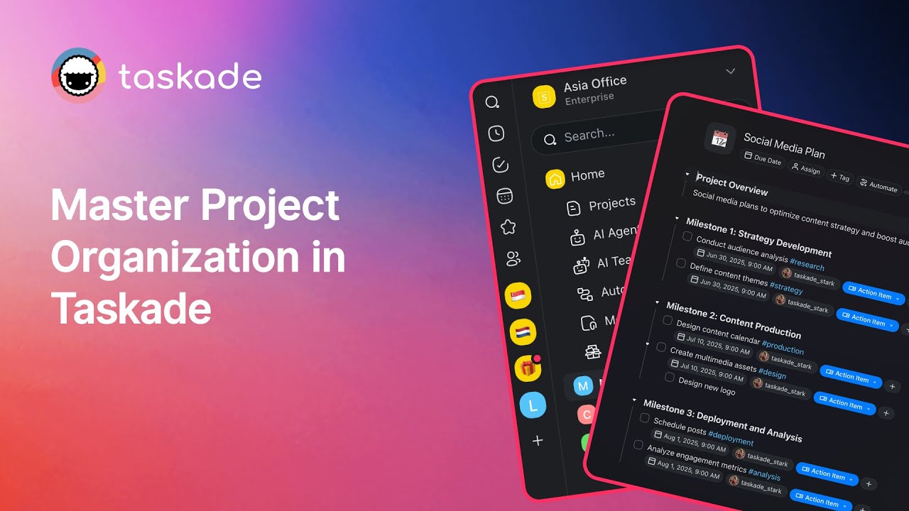 Taskade Task Tree Taskade Tutorial | Hierarchy: How to Organize Your Workspace, Teams ...