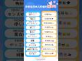 【日語魅力全開✨】日本人最愛聽的10句稱讚日語｜說出口就被記住 #日本語 #日常日文 #日文聽力 #日文 #學日文 #日語會話 #japaneselanguage #30分鐘學日文 #日文