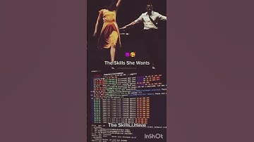 The skills I have 😈😈❤️‍🔥#cybersecurity #Hacking #cybermind_2_3 #ethicalhacking #hackerattitudestatus