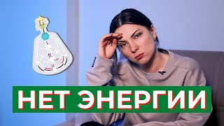 картинка: Как жить БЕЗ ЭНЕРГИИ? Дизайн Человека
