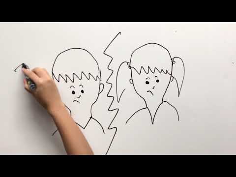 Video: Women are no worse at spatial thinking than men