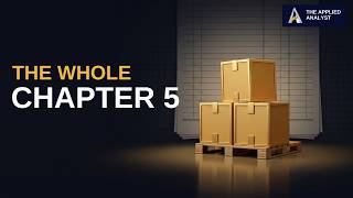 Merchandising & Inventory in 15 Minutes (Chapter 5 Exam Cram)