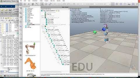 Forward Kinematics of UR3 Robot