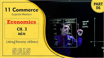 SGIS | STD 11 Com.Eco. | Ch.3 માંગ Part : 6 | GSEB | Ft.Sandip sir | G1018