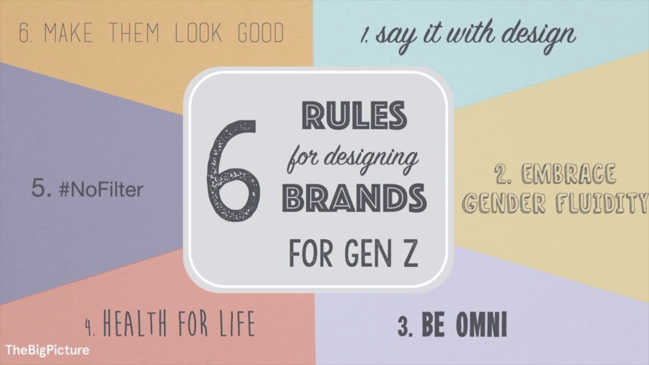 "Principles of Designing for Gen Z" by Liza Murphy - PREVIEW - YouTube