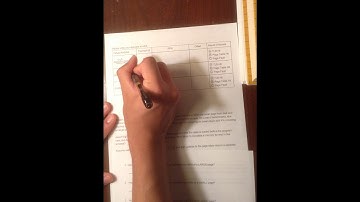 CS 61C Summer 2019 Final Exam Walkthrough - Q11 Virtual Memory