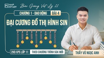 [Vật Lí 11 - 2K9 XPS Lớp 11] Đại Cương Đồ Thị Hình Sin (HAY NHẤT) | Thầy VNA