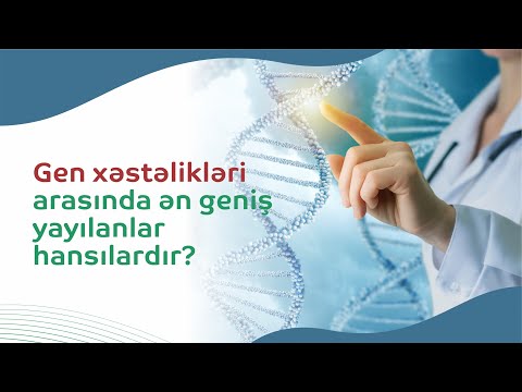 Video: Niyə genetiklər apomiksis üzərində fəal işləyirlər?