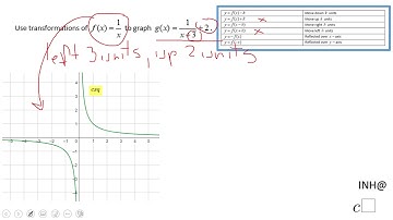 INH: Rational functions: Transformations #3