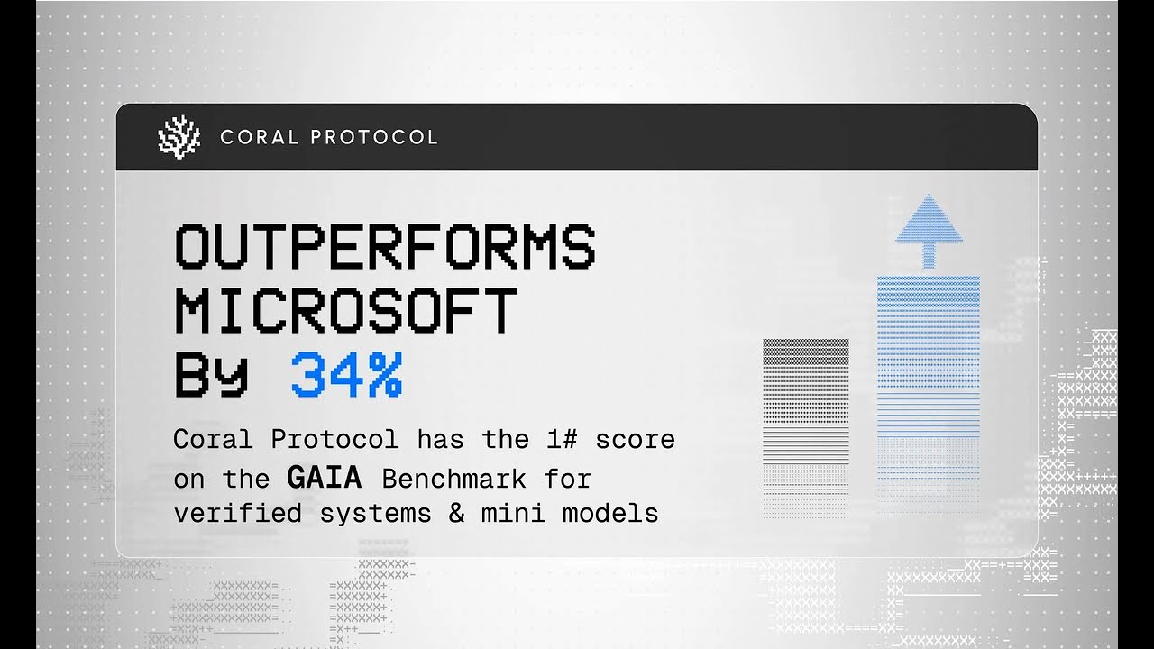 Coral Protocol outperformed Microsoft by 34% on the GAIA benchmark.