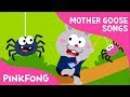 Youtube Thumbnail Little Miss Muffet | Mother Goose | Nursery Rhymes | PINKFONG Songs for Children