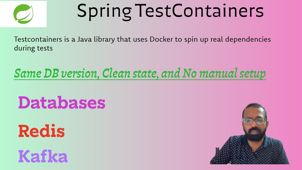 Spring Boot Integration Testing with MongoDB using Testcontainers ...