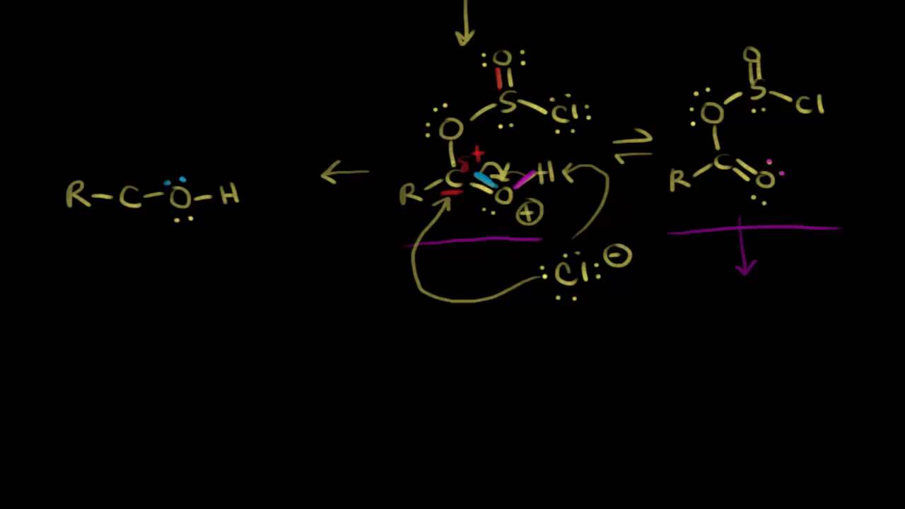 Preparation of acyl (acid) chlorides Organic chemistry Khan Academy