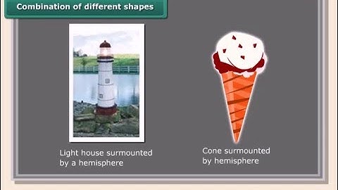 E-learning Class 8 Maths Visualising Solid Shapes - Free CBSE Tutorial in English