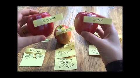 6 Tips for Surviving Your Mini-Project (week 7 Tute)