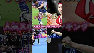 皆さんが好きなスポーツは？ #Youtube #おすすめ #スポーツ #人気 #ランキング