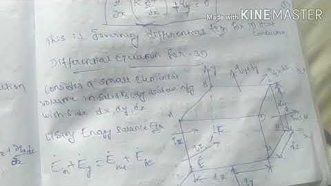 FEA, MODULE-4 HEAT TRANSFER LECTURE VIDEO -41
