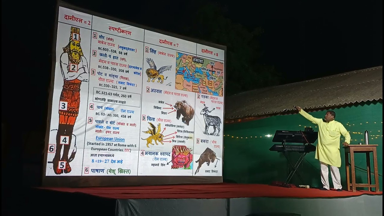 Book of Daniel | Marathi | By Brother R. Paul ( T.N ) Part - 1