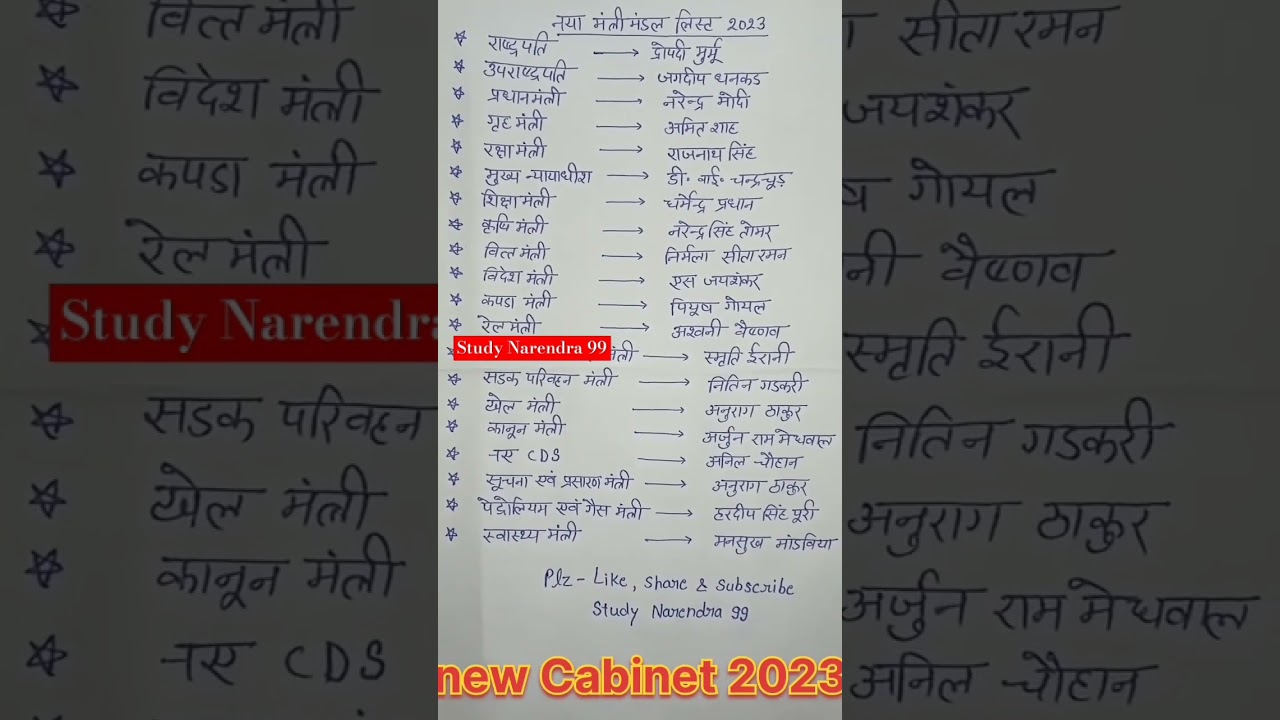 new Cabinet 2023