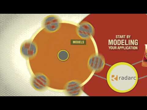Radarc