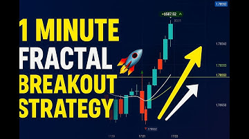 1 Minute Fractal Breakout Strategy | High Accuracy Pocket Options Setup 🚀