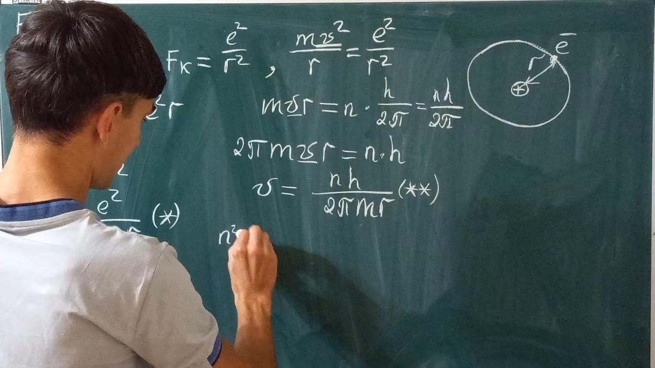 Радиус орбиты электрона. The radius of the electron's orbit.