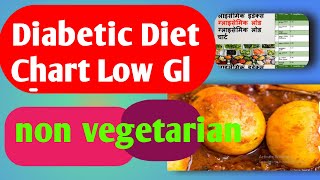 Diabetic diet chart / डायबिटिक डाइट चार्ट - नॉन वेजीटेरियन / diabetes food plan