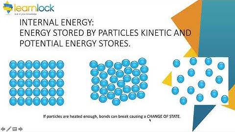 GCSE AQA Physics - P3 Particle model matter - Temperature changes and energy & particles in gases