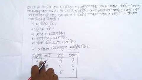 HSC Math 1st Paper(Matrix) Lecture 01